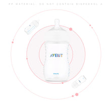 Load image into Gallery viewer, Nursing Feeding Bottle Feeding