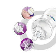 Load image into Gallery viewer, Nursing Feeding Bottle Feeding