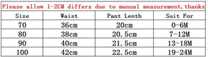 Baby Large PP Shorts